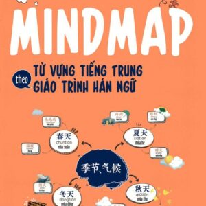 Ảnh bìa Mind map từ vựng tiếng Trung theo giáo trình Hán ngữ