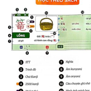 Mục tiêu của tập 3 trang bị cho người học các phương pháp