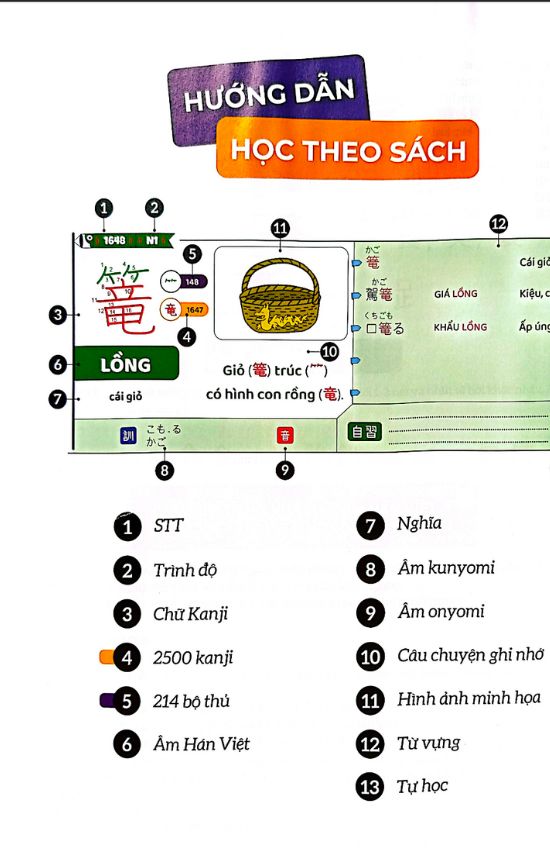 Mục tiêu của tập 3 trang bị cho người học các phương pháp