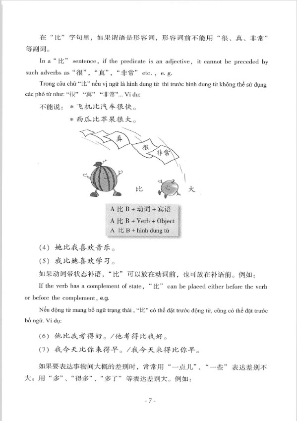 Nội dung trong sách giáo trình Hán ngữ 3