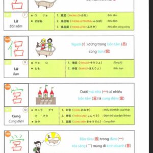 Hoàn thành việc học 2136 chữ Kanji phổ biến nhất trong tiếng Nhật