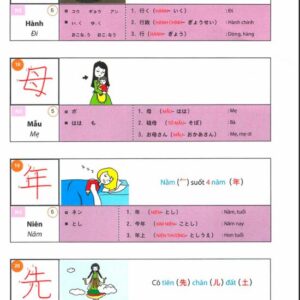 Hack Não 2136 Kanji tập 1 gồm 1050 Kanji