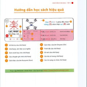 Kết hợp chiết tự Kanji qua bộ thủ, giúp học sinh suy luận