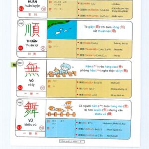 Học Kanji không chỉ đơn thuần nhồi nhét ký tự vào trí nhớ