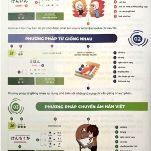 Hack não từ vựng N4 được thiết kế để giúp bạn học từ vựng