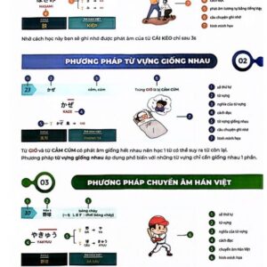 Tổng hợp toàn bộ từ vựng trong 25 bài Hack não từ vựng N5