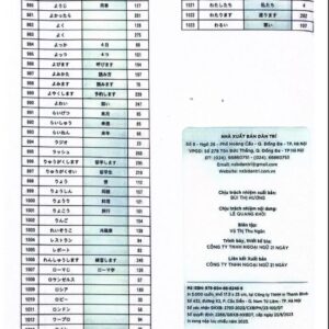 Sách in full màu, trình bày khoa học giúp bạn học dễ nhớ