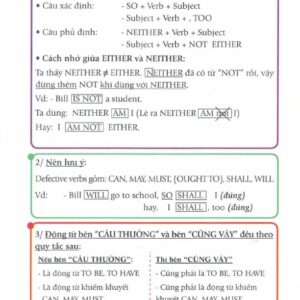 Mind Map English Grammar Phương pháp mới học và nhớ tiếng Anh hiệu quả nhất