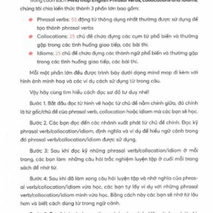 Mind Map English Phrasal Verbs, Collocations And Idioms