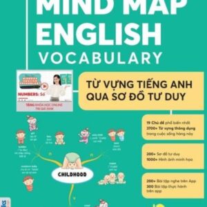 Mind Map English Vocabulary