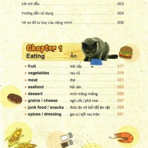 Mind Map Vocabulary – Học từ vựng tiếng Anh bằng sơ đồ tư duy