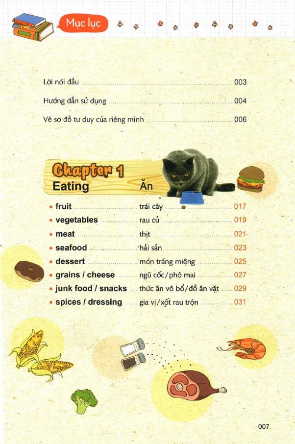 Mind Map Vocabulary – Học từ vựng tiếng Anh bằng sơ đồ tư duy