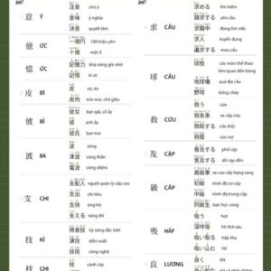 Nội dung giáo trình tiếng Nhật Dũng Mori N3