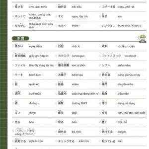 Bạn đang tìm kiếm bộ tài liệu học tiếng Nhật N5 đầy đủ