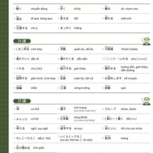 Tổng hợp cấu trúc quan trọng, có ví dụ sát thực tế