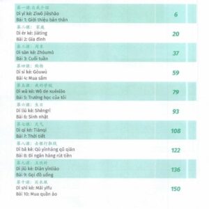 Nội dung Sách Luyện dịch song ngữ Việt Trung Tập 1