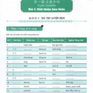 Nội dung Sách Luyện dịch song ngữ Việt Trung Tập 1