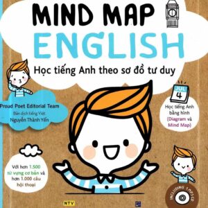 Mind Map English Học tiếng Anh theo sơ đồ tư duy