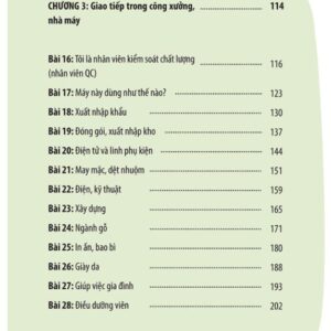 Sách Tự học tiếng Trung cấp tốc trong Công xưởng nhà máy