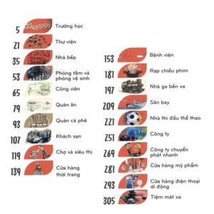 Make Your Chinese Map – Bản đồ tư duy Tiếng Trung theo chủ đề