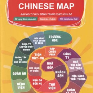 Make Your Chinese Map – Bản đồ tư duy từ vựng Tiếng Trung theo chủ đề