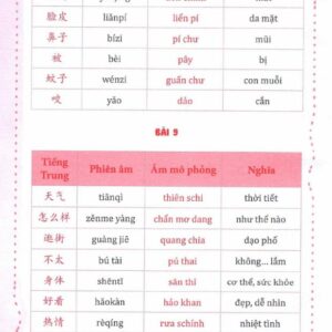 sách Sổ tay từ vựng tiếng Trung giao tiếp