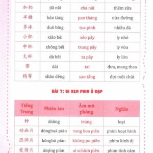 sách Sổ tay từ vựng tiếng Trung giao tiếp