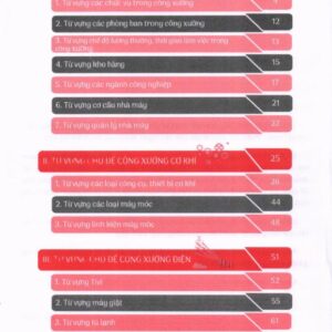 Từ điển Tiếng Trung Công Xưởng