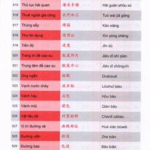 Từ điển Tiếng Trung Công Xưởng