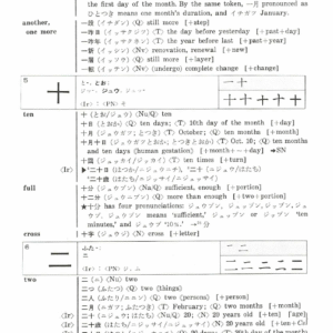 Sách A New Dictionary Of Kanji Usage