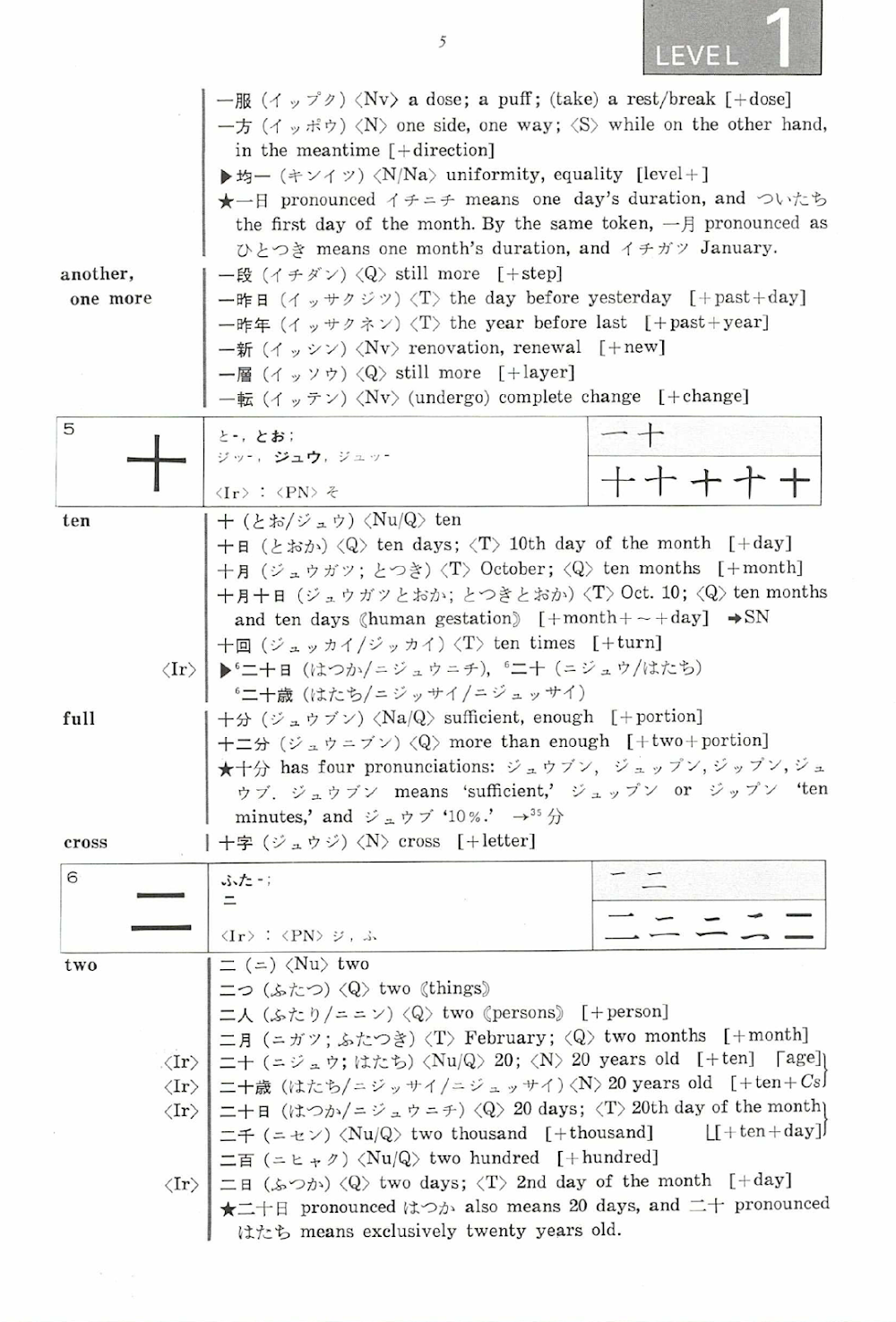 1763743739_8_PDF-A-New-Dictionary-of-Kanji-Usage-Gakken Sách A New Dictionary Of Kanji Usage
