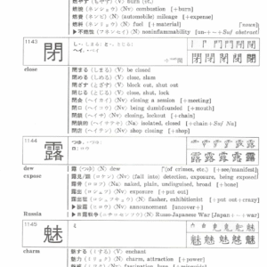 Sách A New Dictionary Of Kanji Usage