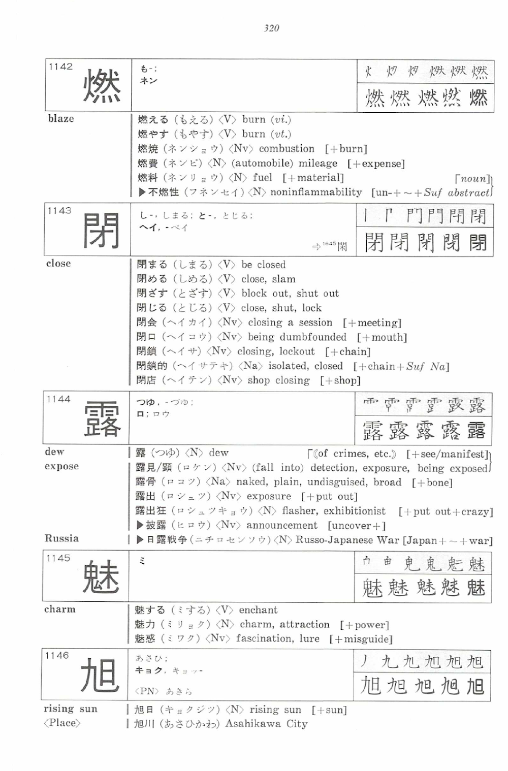 1763743741_781_PDF-A-New-Dictionary-of-Kanji-Usage-Gakken Sách A New Dictionary Of Kanji Usage