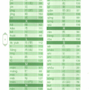 Sách Hack não chữ Hán quyển 2