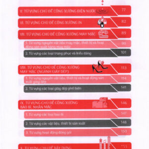 từ điển tiếng Trung công xưởng