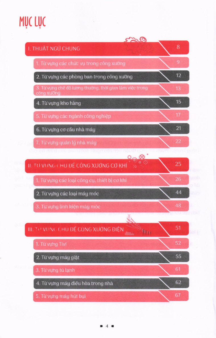 1763744560_608_PDF-Tu-dien-tieng-Trung-cong-xuong-Nhat-Pham từ điển tiếng Trung công xưởng