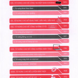 từ điển tiếng Trung công xưởng