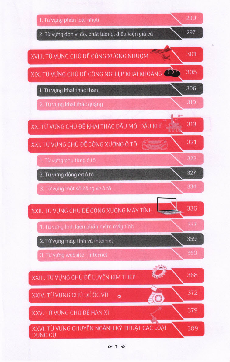 1763744561_463_PDF-Tu-dien-tieng-Trung-cong-xuong-Nhat-Pham từ điển tiếng Trung công xưởng