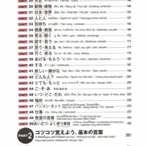 Sách Quick Mastery of Vocabulary Basic 1800