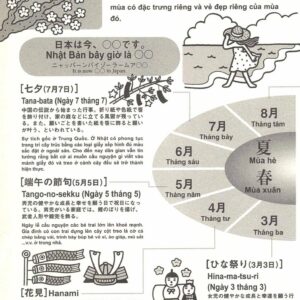 sách ベトナム (絵を見て話せるタビトモ会話 アジア)