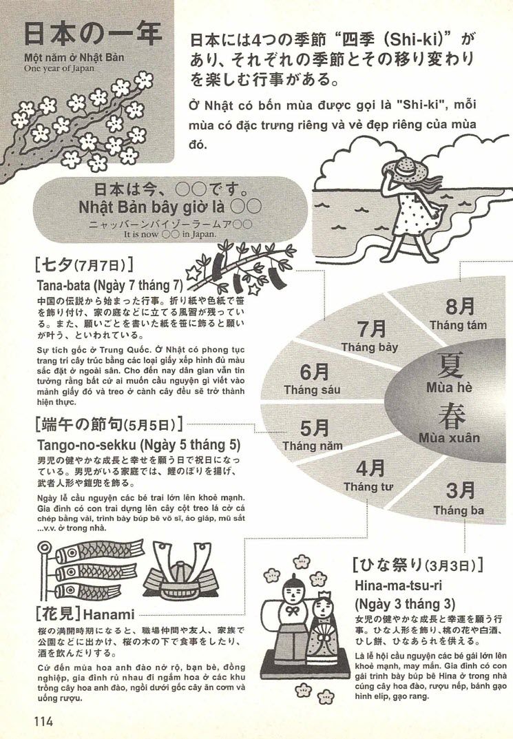 1763755256_563_PDF-ベトナム-絵を見て話せるタビトモ会話―アジア-–-Tieng-Viet-giao-tiep-bang sách ベトナム (絵を見て話せるタビトモ会話 アジア)