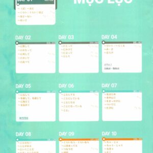 sách 20 ngày chinh phục ngữ pháp JLPT N3