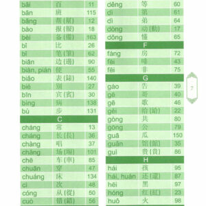 Sách Hack não chữ Hán quyển 2