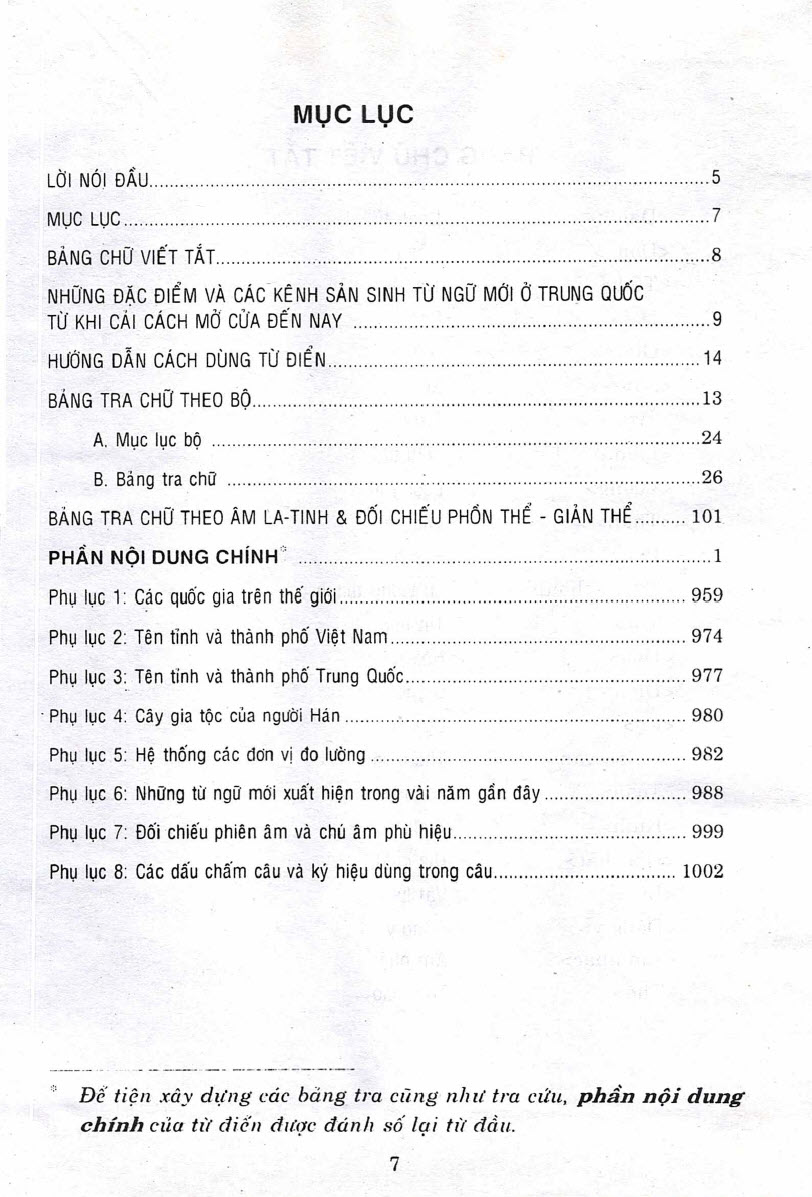 PDF-Tu-dien-Han-Viet-hien-dai-Truong-Van Từ điển Hán Việt hiện đại