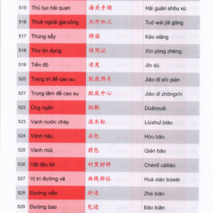 từ điển tiếng Trung công xưởng