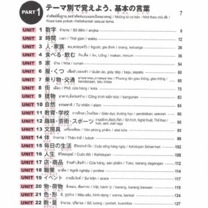 Sách Quick Mastery of Vocabulary Basic 1800